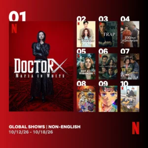 «Доктор Икс» вторую неделю подряд — №1 мирового топа Netflix